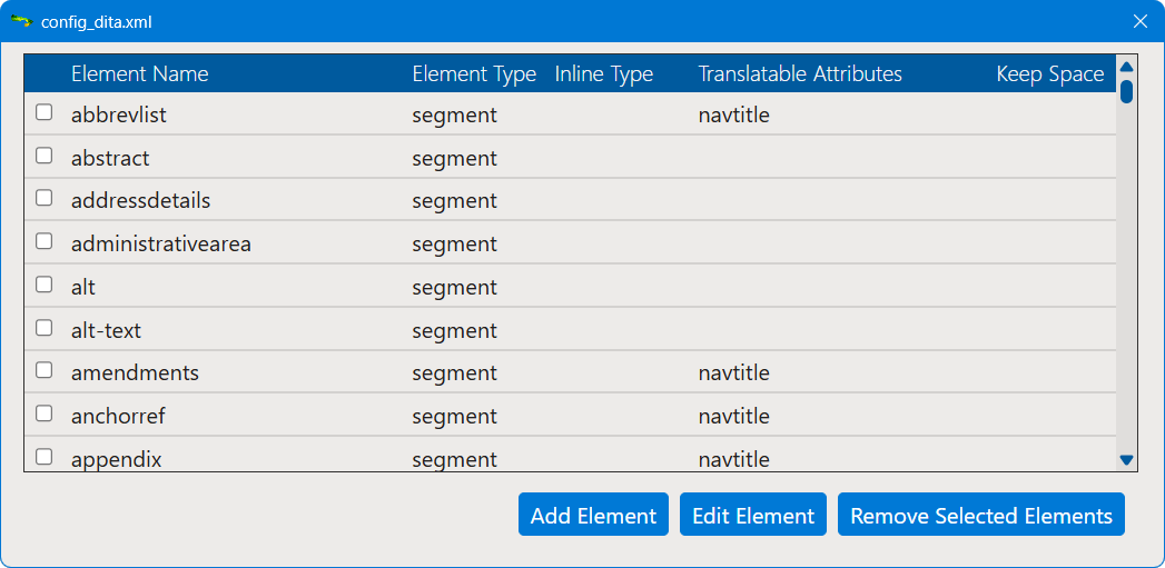 dita_config.png