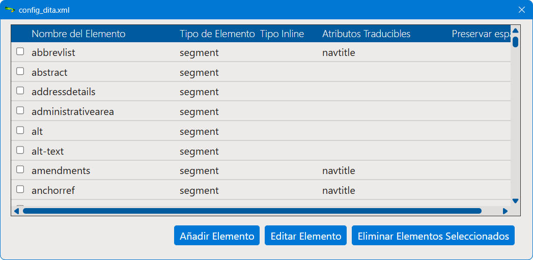 dita_config.png
