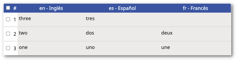 Ejemplo de Unidades Consolidadas