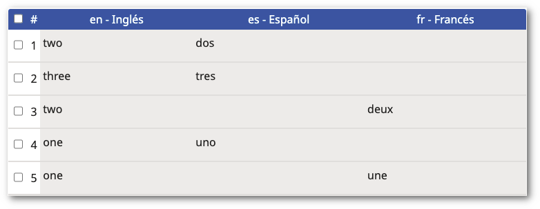Ejemplo de Unidades Que Necesitan Consolidación