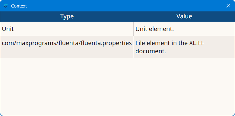 Context Dialog